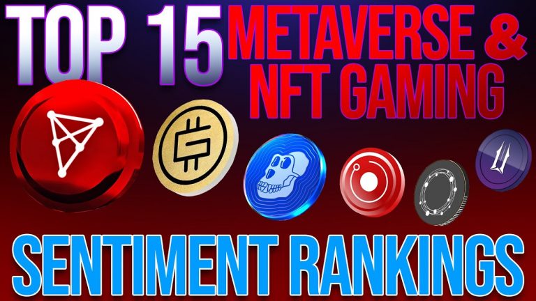 TOP 15 Metaverse & NFT Gaming Sentiment Rankings | Crypto Power Index