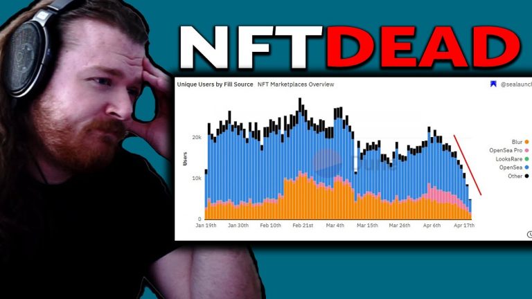 The NFT Market has collapsed…It’s all over